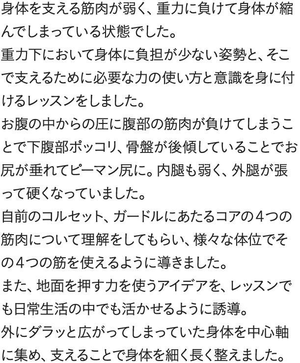 身体を支える筋肉が弱く、重力に負けて身体が縮んでしまっている状態でした。重力下において身体に負担が少ない姿勢と、そこで支えるために必要な力の使い方と意識を身に付けるレッスンをしました。お腹の中からの圧に腹部の筋肉が負けてしまうことで下腹部ポッコリ、骨盤が後傾していることでお尻が垂れてピーマン尻に。内腿も弱く、外腿が張って硬くなっていました。自前のコルセット、ガードルにあたるコアの４つの筋肉について理解をしてもらい、様々な体位でその４つの筋を使えるように導きました。また、地面を押す力を使うアイデアを、レッスンでも日常生活の中でも活かせるように誘導。外にダラッと広がってしまっていた身体を中心軸に集め、支えることで身体を細く長く整えました。