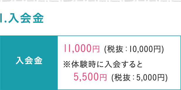 1.入会金 11,000円 (税抜：10,000円) ※体験時に入会すると 　5,500円 (税抜：5,000円)