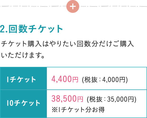 2.回数チケット チケット購入はやりたい回数分だけご購入 いただけます。 1チケット 4,400円 (税抜：4,000円) 10チケット 38,500円 (税抜：35,000円) ※1チケット分お得
