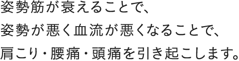 姿勢筋が衰えることで、姿勢が悪く血流が悪くなることで、肩こり・腰痛・頭痛を引き起こします。
