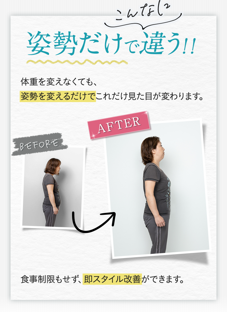 姿勢だけでこんなに違う！！体重を変えなくても、姿勢を変えるだけでこれだけ見た目が変わります。食事制限もせず、即スタイル改善ができます。